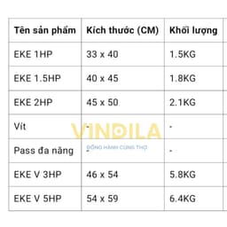 Cặp Eke Máy lạnh, Giá đỡ cục nóng máy lạnh loại 1HP đến 5HP (bao gồm tắc kê, ốc vít đi kèm) 5