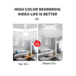 Đèn LED  4 cánh siêu sáng 28W, điều chỉnh góc chiếu linh hoạt, hoàn hảo cho mọi không gian sống. 8